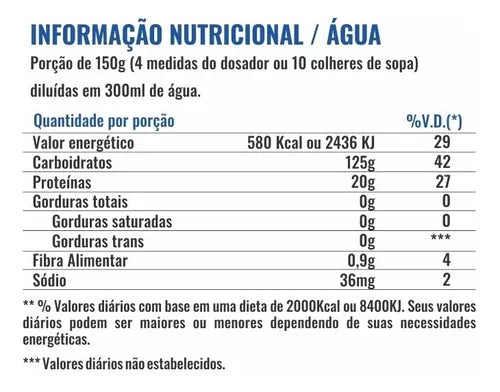 Anabolic Mass Prófit Laboratórios 3kg