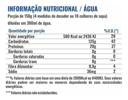 Anabolic Mass Prófit Laboratórios 3kg