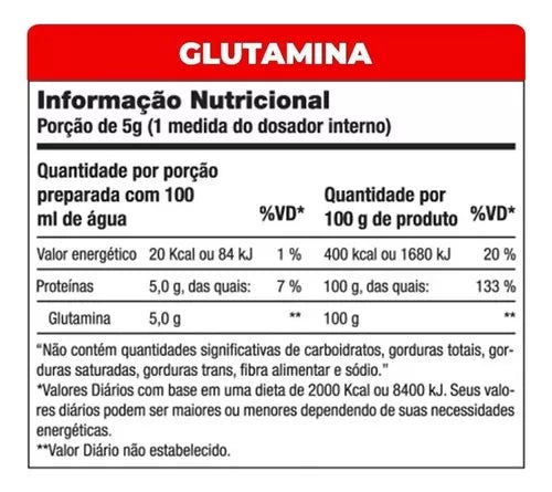 GLUTAMINA 150G INTEGRALMEDICA