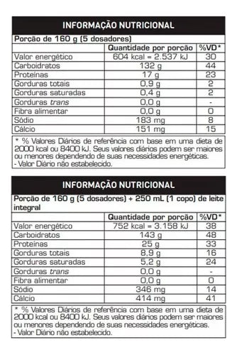 Anabolic Mass Max Titanium - Mass Titanium 17500