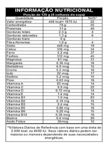 Whey IntegralMedica - 1KG