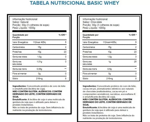 BASIC WHEY GROWTH SUPLEMENTS